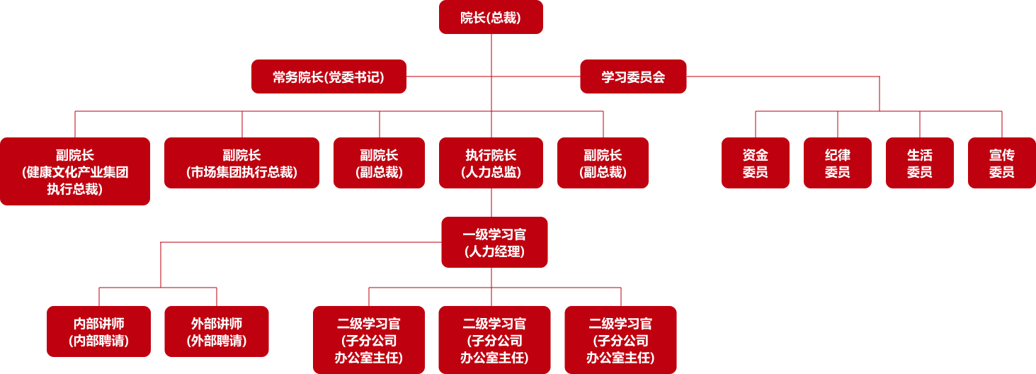 龙8头号玩家(国际)官方网站